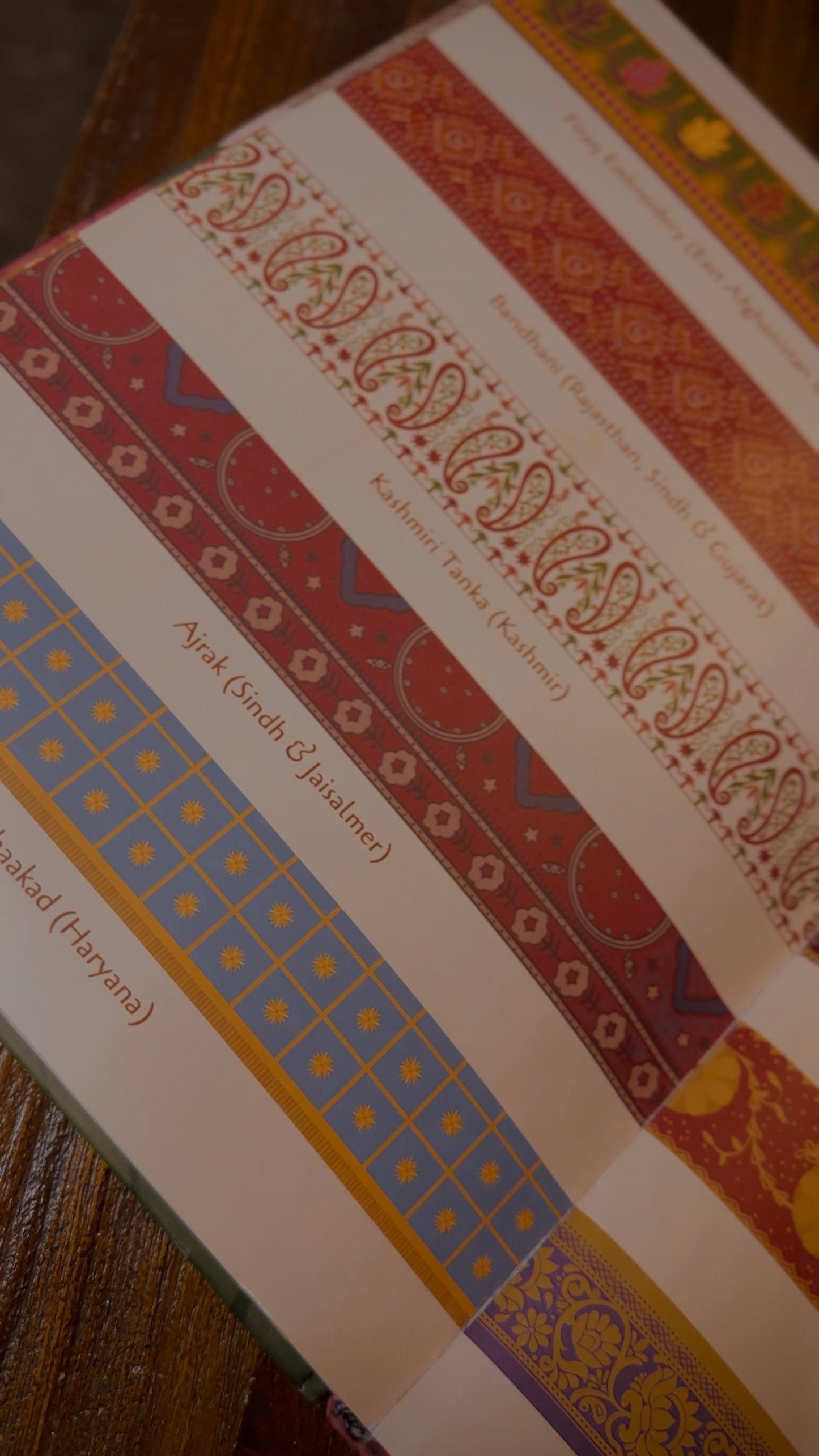 South Asian Princesses Coffee Table Book